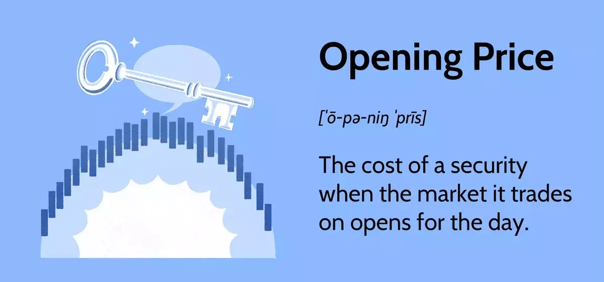 Understanding Stock Opening Prices and Their Trading Strategies