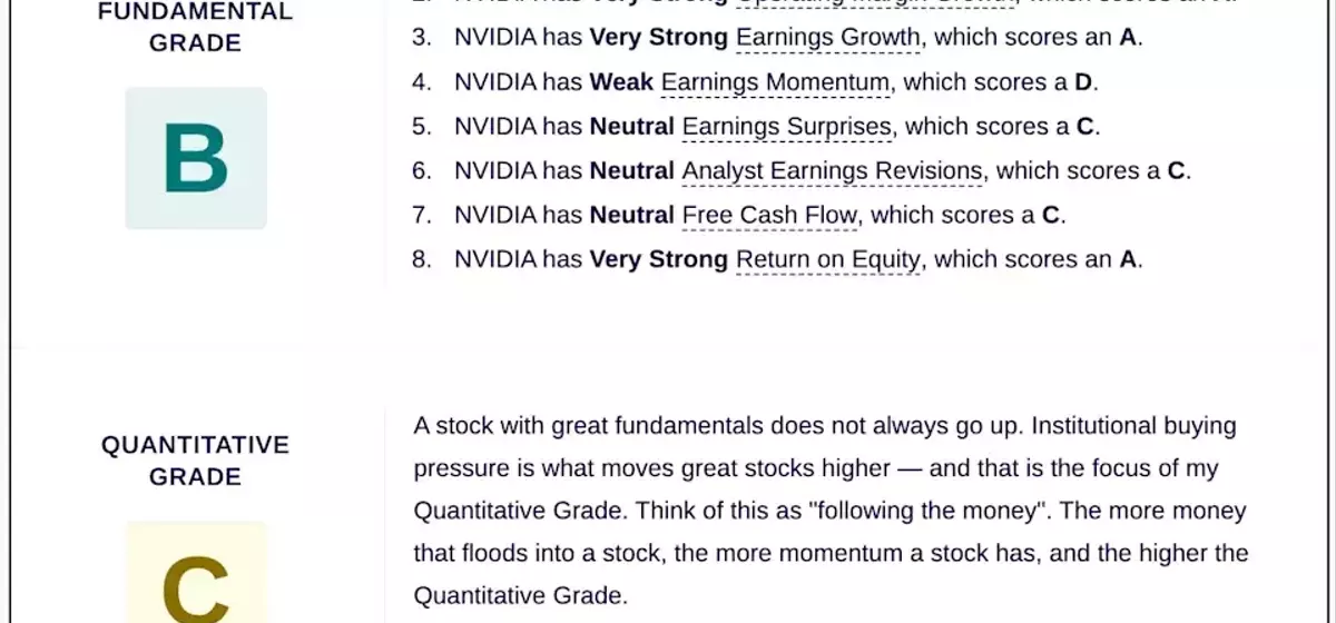 Nvidia's Strategic Dominance and Market Outlook Ahead of Earnings