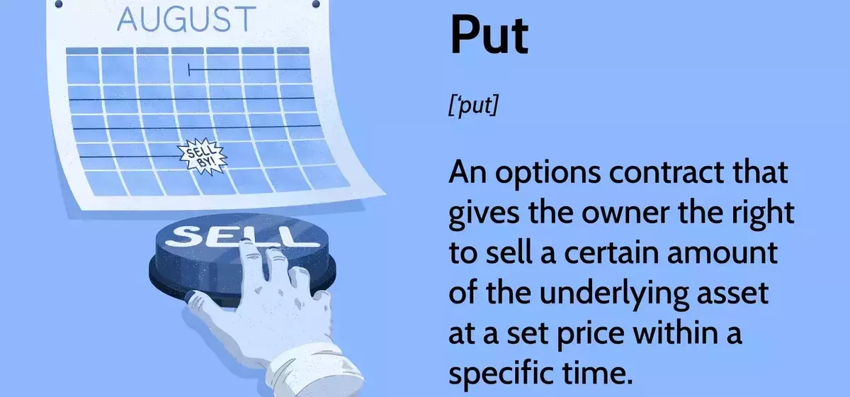 Understanding Put Options in Financial Markets