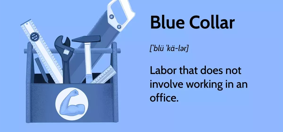 The Evolution of Blue-Collar Professions: Skills, Wages, and Modern Relevance