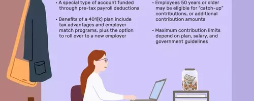 What Is a 401(k) Plan? A Smart Way to Invest in Your Future