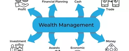 Unlock Your Financial Legacy: Insider Secrets to Masterful Wealth Management