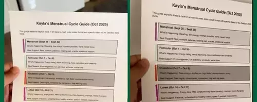 Woman Creates AI-Powered Guide for Partner to Understand Menstrual Cycle