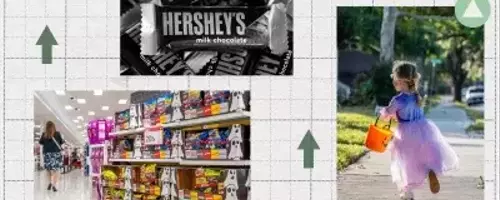 The Rising Cost of Halloween Candy: Why Chocolate is Taking a Backseat This Year