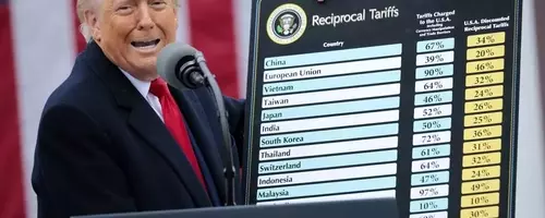 The Economic Impact of Tariffs: Billions Collected, but at What Cost?