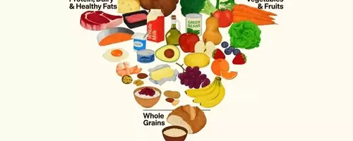 RFK Jr.'s New Food Pyramid Prioritizes Meat, Cheese, and Vegetables