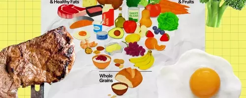 Rethinking the New Dietary Guidelines: A Critical Look at the Inverted Food Pyramid