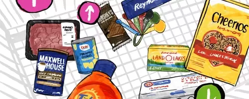 Walmart Price Trends: A Deep Dive into Inflation, Tariffs, and Climate Impact