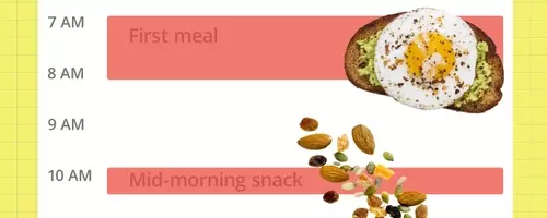 Strategic Eating for Sustained Energy: A Comprehensive Guide