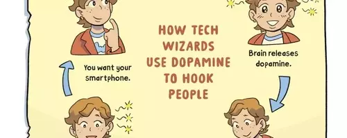 A Guide for Children on Phone-Free Activities from the Author of 'The Anxious Generation'