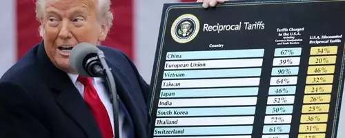 A Year of Trump's Tariffs: Economic Impact and Unintended Consequences