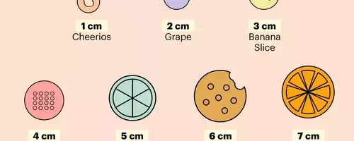 Understanding Cervical Dilation During Childbirth: A Visual Guide