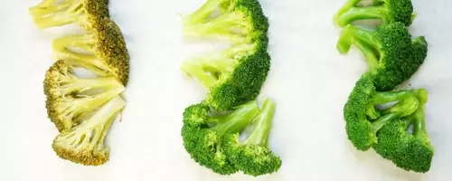 The Culinary Chemistry of pH: Transforming Vegetables