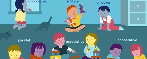 The Impact of Play on Child Development