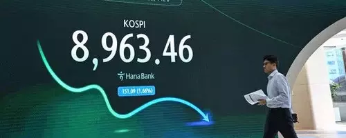 Global Tech Market Downturn and AI Industry Concerns