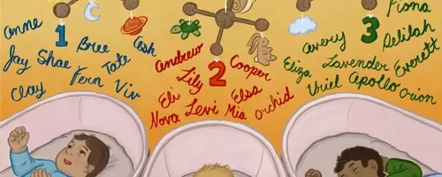 Choosing the Perfect Baby Name: A Syllable Guide