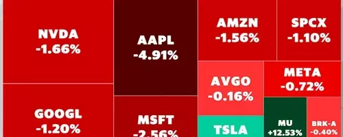 Micron's Soaring Performance Creates Challenges for Apple Amid Memory Squeeze