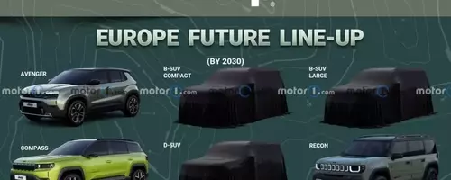 Jeep's European Expansion: Three New Models on the Horizon