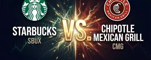 Starbucks vs. Chipotle: Competing Strategies in the Restaurant Sector