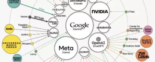 Anthropic Confronts New Legal Action Over Alleged Copyright Infringement in AI Training