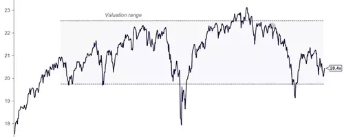 Earnings Boom: A Hidden Catalyst for the 2026 Stock Market Rally