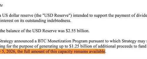 Strategic Bitcoin Divestment and Market Resilience