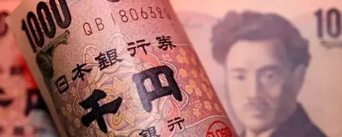 Japanese Yen Remains Weak as Investors Await Intervention, Dollar Stabilizes