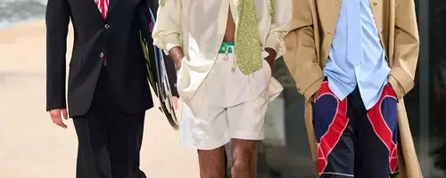 Spring/Summer 2027 Menswear Trends: A Forward-Looking Style Guide