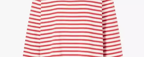 Summer Style Essentials: Editors' Top Picks