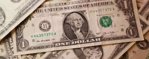 Global Markets: Dollar Softens Amidst Mideast Tensions and Inflation Data