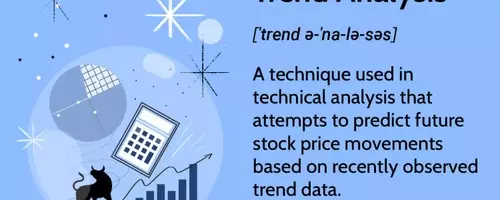 Trend Analysis: Predicting Market Movements
