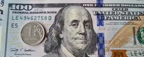 Strategic Income Generation: Profiting from Market Fluctuations