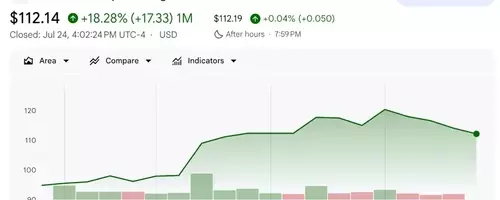 Morgan Stanley Maintains "Top Pick" Rating for Alibaba Despite Reduced Price Target