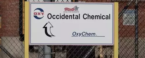 Occidental Petroleum: Operational Strength, Strategic Maneuvers, and Future Outlook