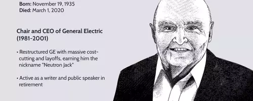 The Transformative Leadership of Jack Welch at General Electric