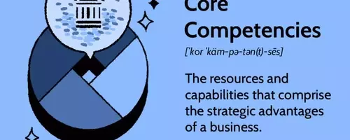 The Strategic Imperative of Core Competencies: Fueling Business Growth and Competitive Advantage