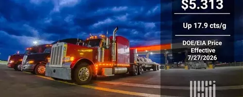 Diesel Prices Surge Amidst Volatile Oil Markets and Supply Disruptions