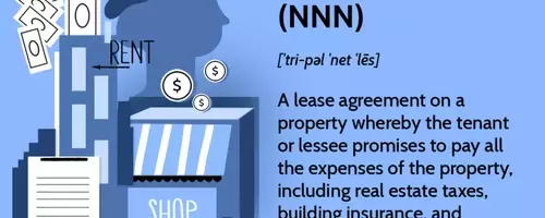 Understanding Triple Net Leases: Benefits, Drawbacks, and Investment Opportunities