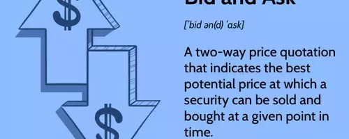 Understanding Bid and Ask Prices in Financial Markets