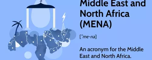 MENA Region: Economic Landscape and Geopolitical Dynamics