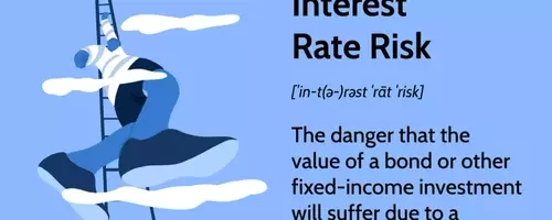 Understanding and Managing Interest Rate Risk in Fixed-Income Investments