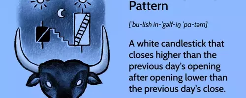 Understanding the Bullish Engulfing Pattern in Financial Markets