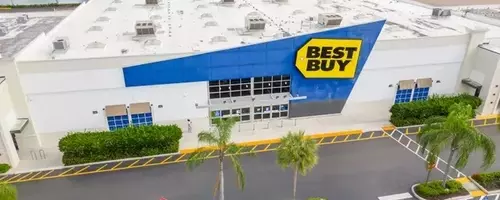 Best Buy's Market Performance and Future Outlook