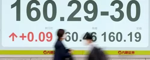 US and Japan Collaborate to Bolster Yen Amidst Historic Decline