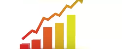 Market Dynamics and Economic Outlook: A Comprehensive Analysis