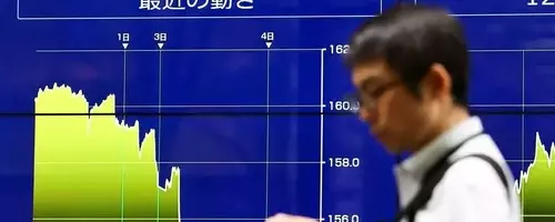 Yen Intervention: A Deep Dive into Market Reactions and Global Economic Implications