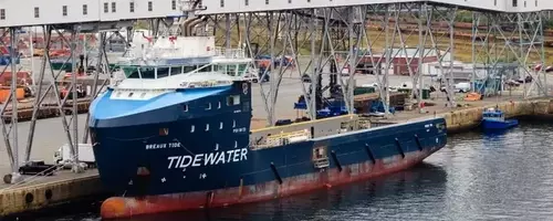 Tidewater Inc.: Analyzing Short-Term Trading Potential and Long-Term Risks