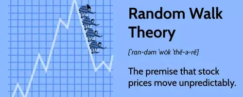 Random Walk Theory and Efficient Markets