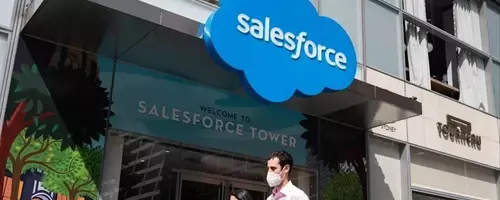 Salesforce: Poised for a Resurgence and Significant Growth
