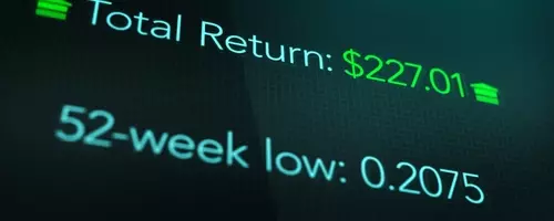 Global Market Index Forecasts Indicate Upward Trend